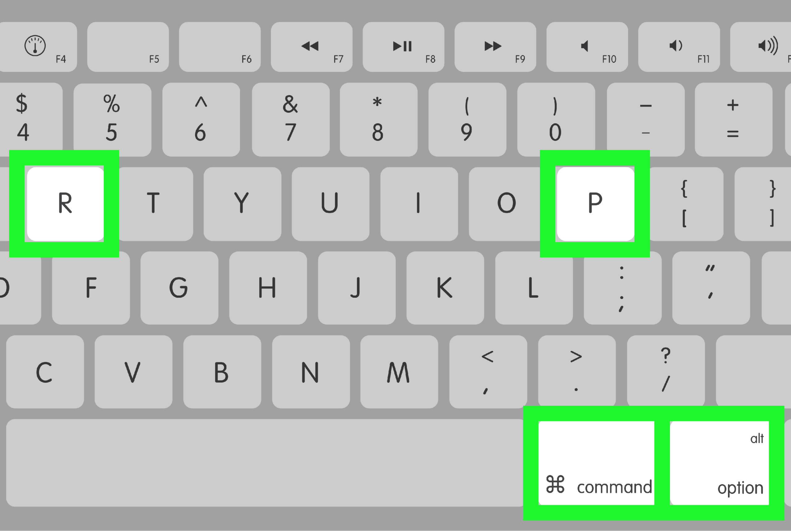 Command returned 1. Мак звуки. Сброс Pram. Option-Command-r. Shift-option-Command-r на клавиатуре мас.